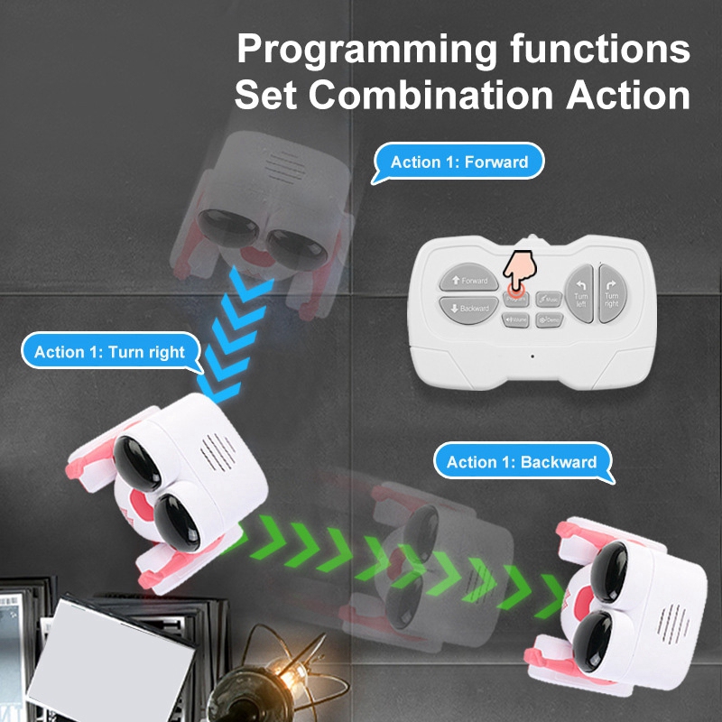 Children'S Remote Control Robo - Kids Toys Vector ulasan dan harga